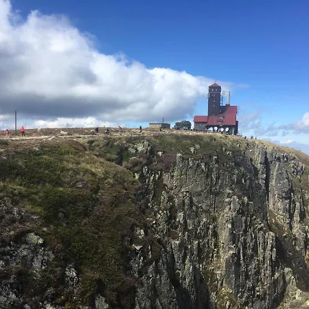 Stacja Huta * Szklarska Poręba